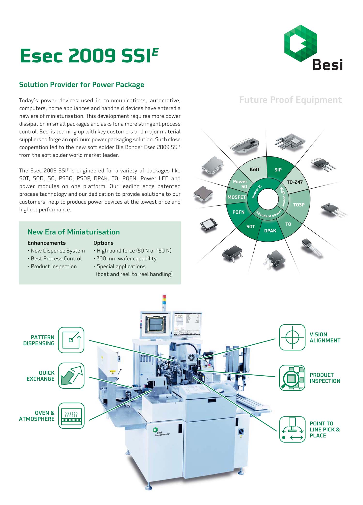 Soft Solder Die Bonding MicroPower (H.K.) Semiconductor Limited